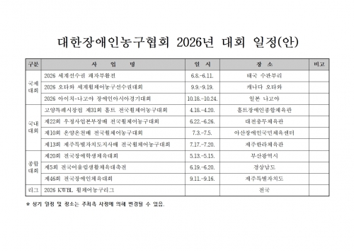 대한장애인농구협회 2026년 대회 일정(안)