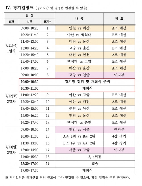 제9회 온양온천배 전국휠체어농구대회 경기일정