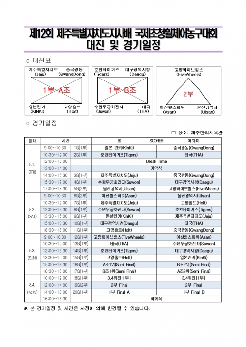 제12회 제주특별자치도지사배 국제초청휠체어농구대회 경기일정