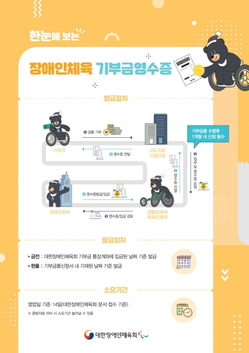 (안내)2026년 기부금 영수증 발급 관련 안내