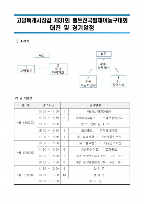 고양특례시장컵 제31회 홀트전국휠체어농구대회 감독자회의 결과