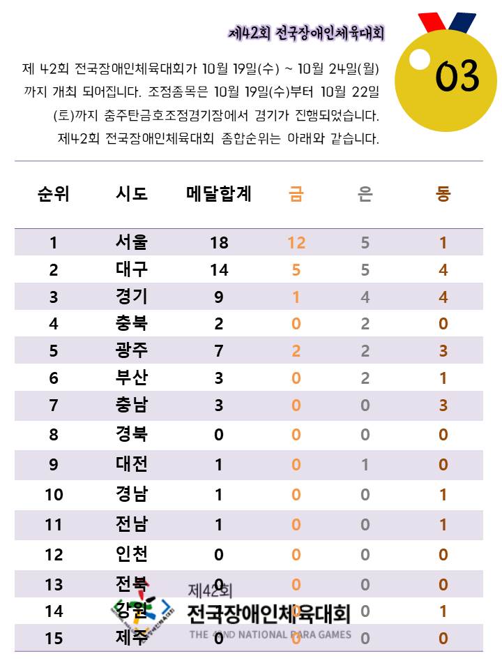 슬라이드3.JPG