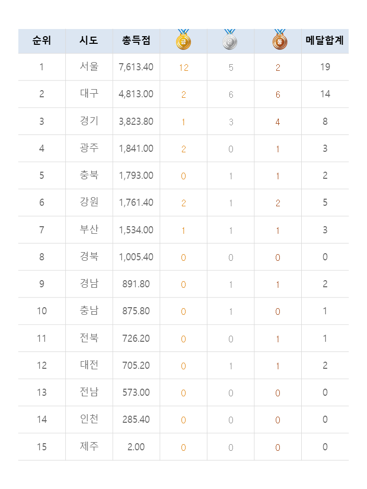 슬라이드2.PNG