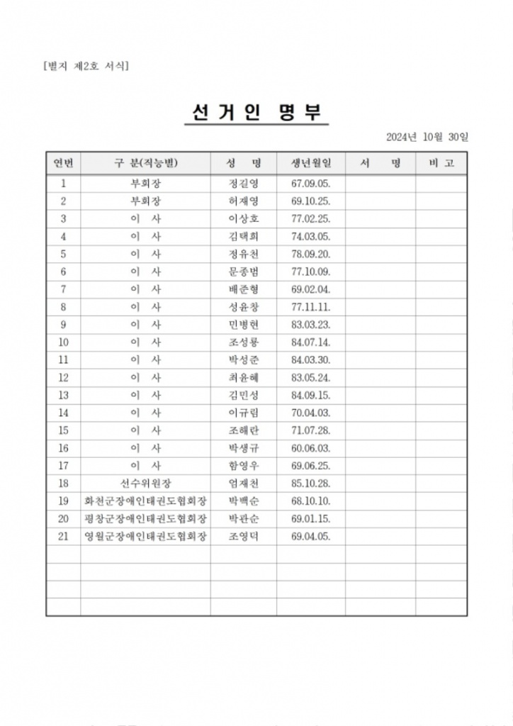 선거인 명부.jpg