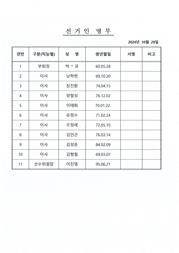 선거인 명부.jpg