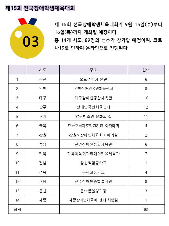 슬라이드3.JPG