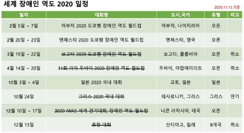 스크린샷 2020-11-13 오후 2.51.27.png