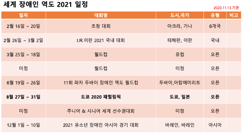 스크린샷 2020-11-13 오후 2.51.39.png