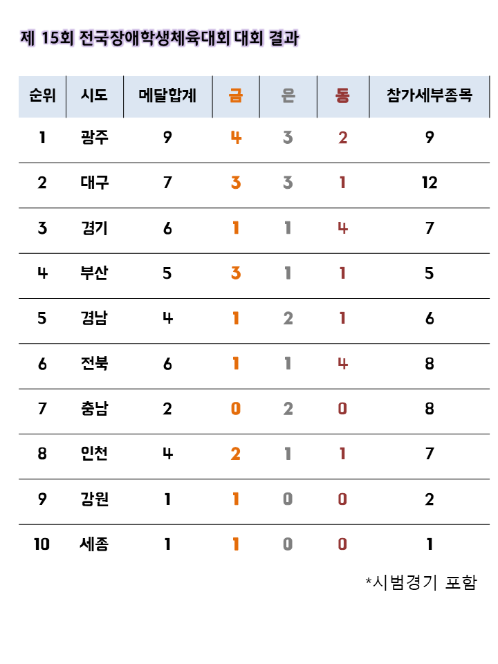슬라이드5.PNG