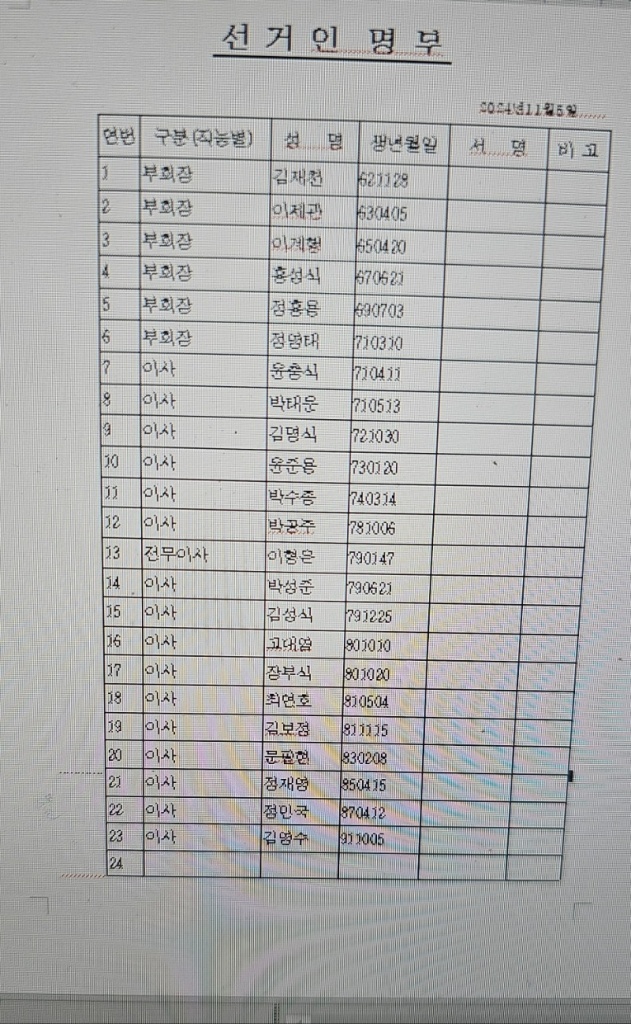 선거인명부.jpg