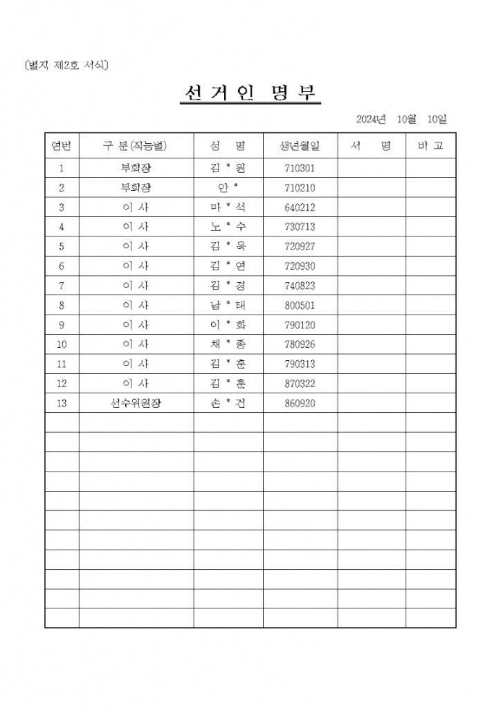 6대회장선거인명부_확정001.jpg