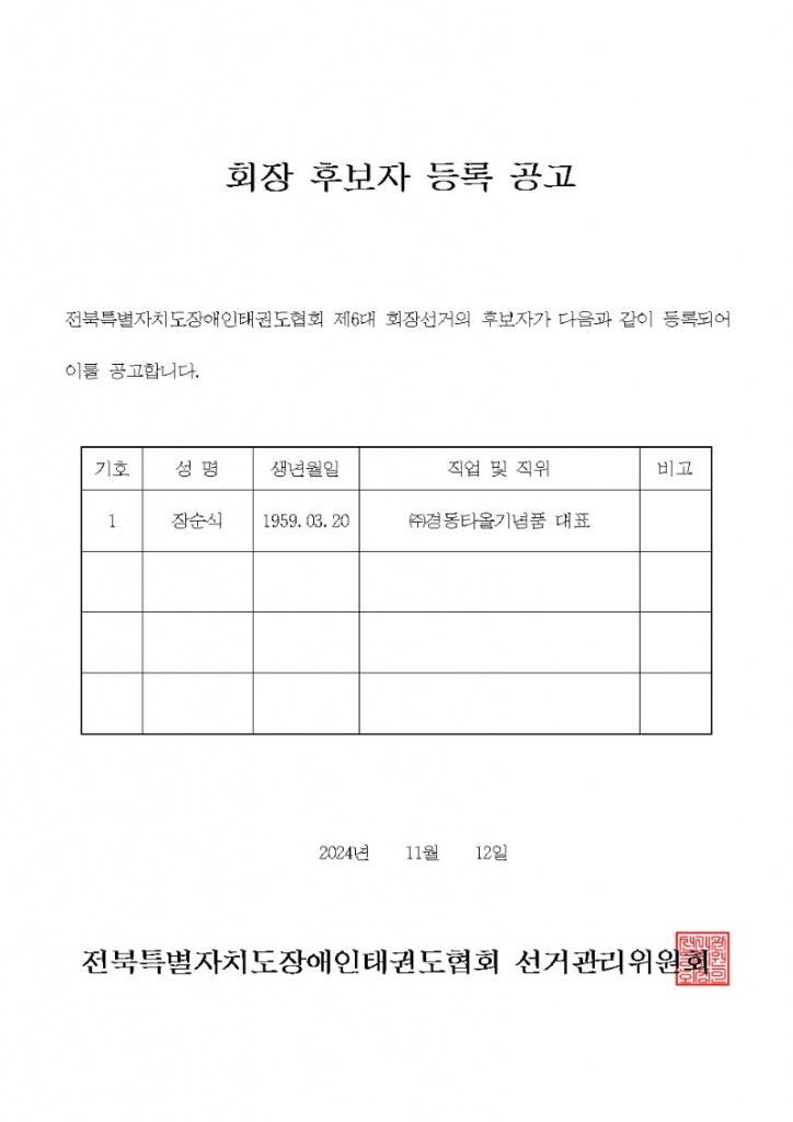 회장후보자 등록공고001.jpg