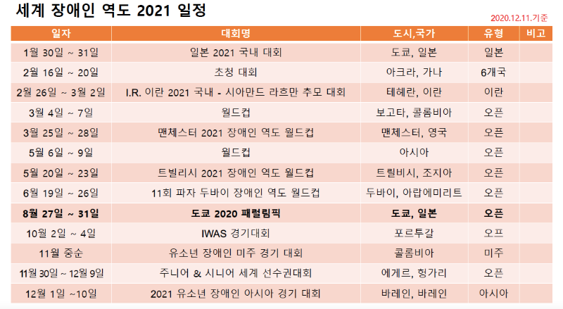 2021WPPO.png
