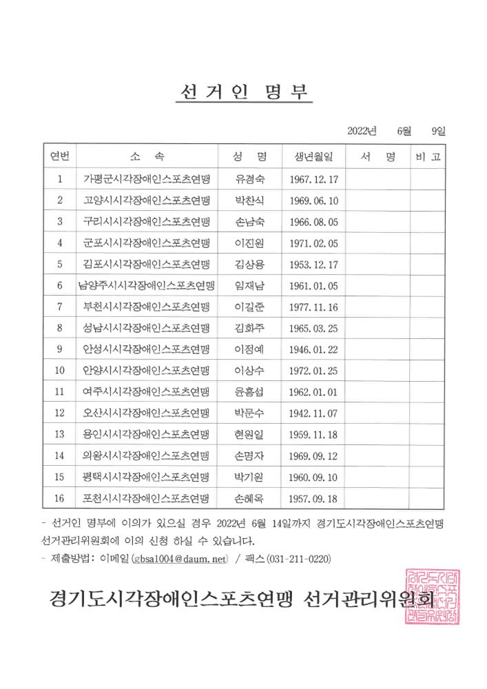 경기도시각장애인스포츠연맹 제6대 회장 선거인 명부.jpg