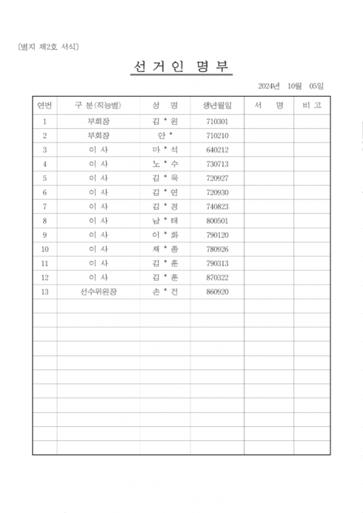 선거인명부_별지 제2호 서식_1.png