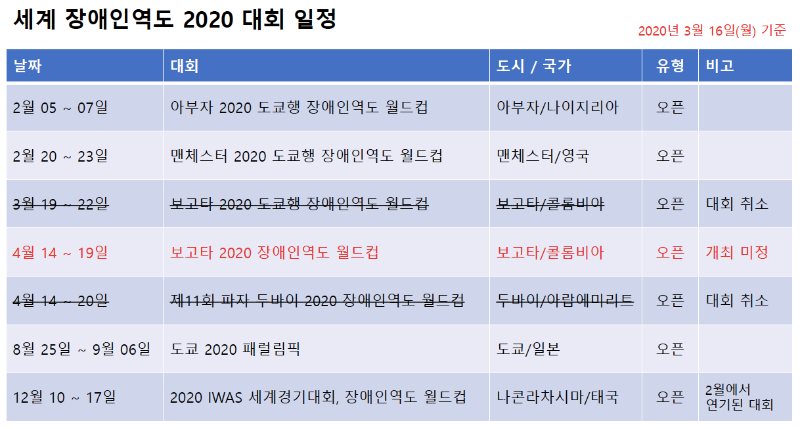 스크린샷 2020-03-19 오후 4.15.37.png