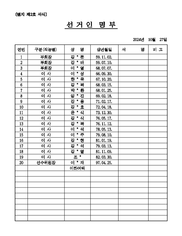 2. 선거인 명부 공고-서장체, 대장체.png