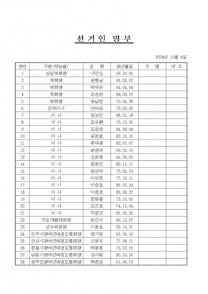 선거인명부001001001.jpg